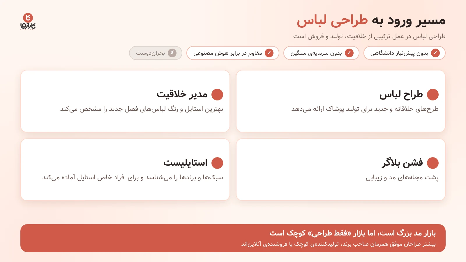 مسیر ورود به طراحی لباس