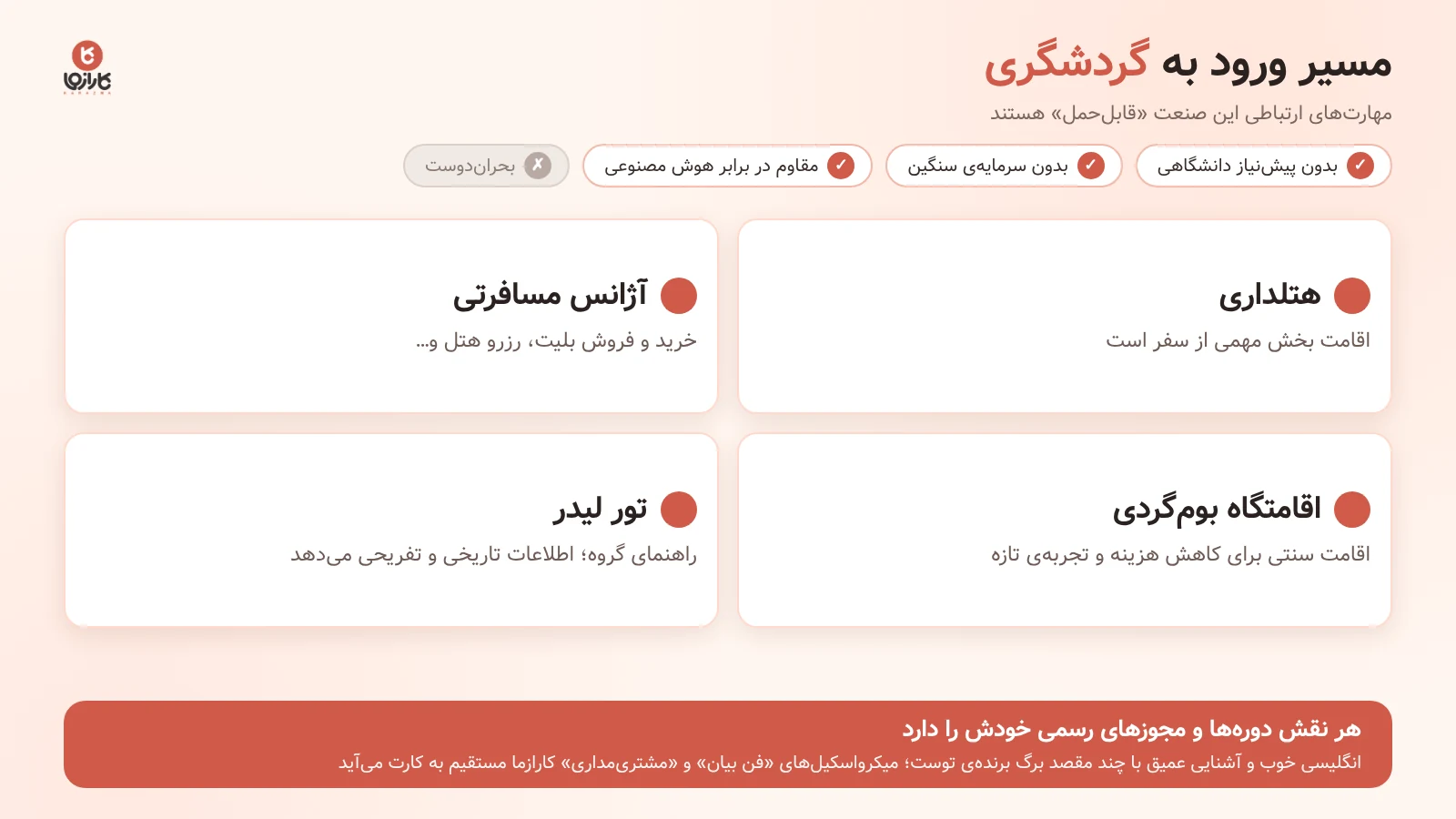 مسیر ورود به گردشگری