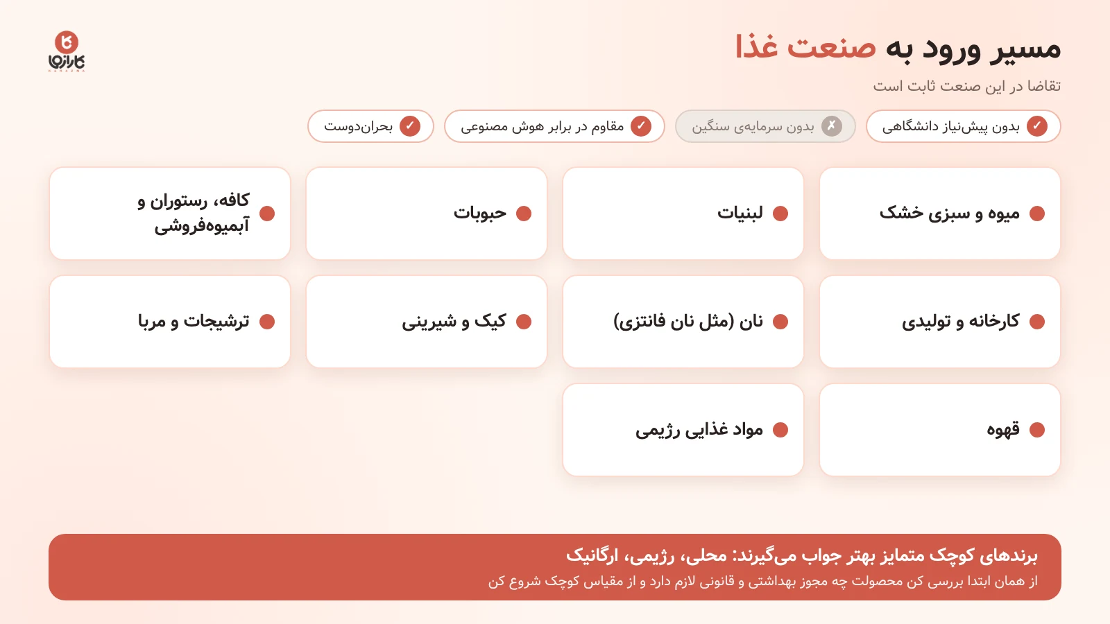 مسیر ورود به صنعت غذا