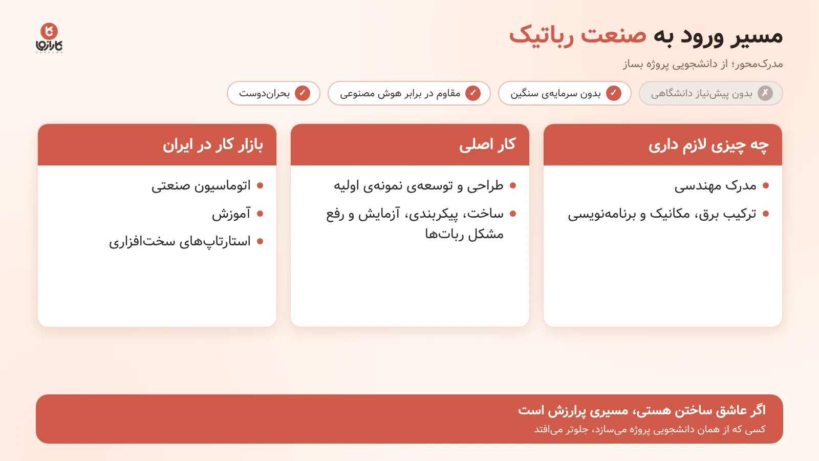 مسیر ورود به صنعت رباتیک